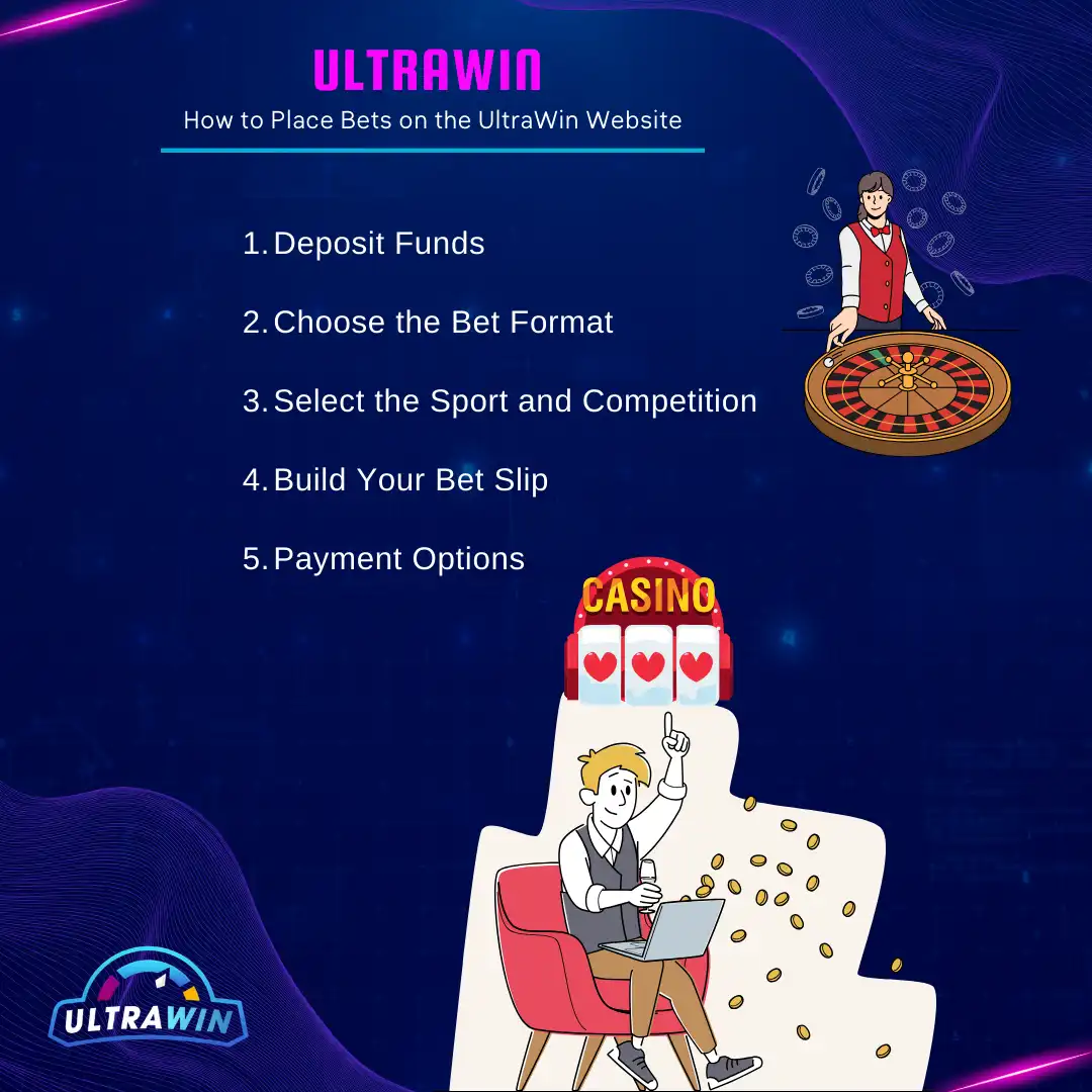 how to place bets on the ultrawin website