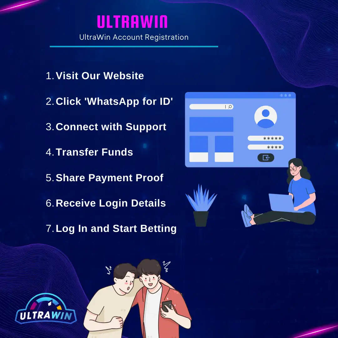 ultrawin account registration